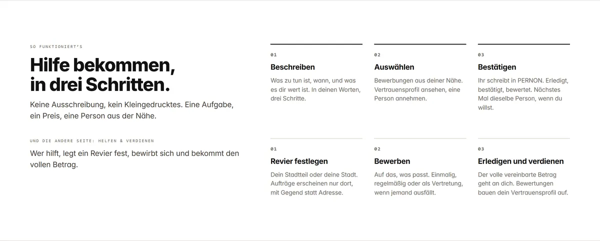 Abschnitt »Hilfe bekommen, in drei Schritten« mit Beschreiben, Auswählen und Bestätigen; darunter die Schritte für Helfende: Revier festlegen, Bewerben, Erledigen und verdienen.